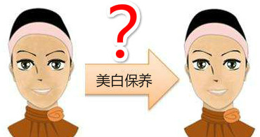 沒有色斑的皮膚需要美白保養(yǎng)嗎？！