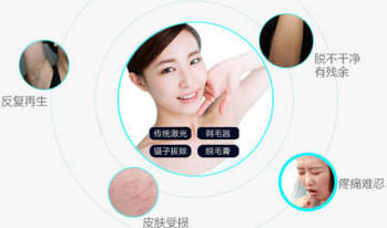 毛發(fā)有哪些因素影響激光脫毛的效果？