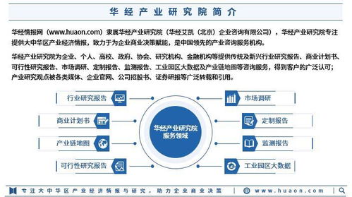 2025年中國汽車沖壓零部件行業(yè)市場深度分析及投資戰(zhàn)略咨詢報告