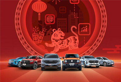 長(zhǎng)城汽車迎來(lái)開門紅，哈弗神獸月銷破萬(wàn)值得關(guān)注——舊車市場(chǎng)為何活力十足