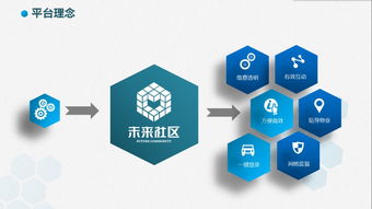齊抓共管 合力攻堅 從“破冰”到長效，治理物管小區頑疾的全景藍圖